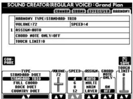 SOUND CREATOR(REGULAR VOICE): Grand Pian SCNNOR SOUND EFFECTER HARMONY 1 HARMONY TYPE:STANDARD TRI0 VOLUME:72 SPEED:4 ASSIGN:AUTO CHORD NOTE ONLY:OFF TOUCH LIMIT:0 CON- PARE TYPE STANDARD DUET STANDARD TRI0 FULL CHORD ROCK DUET COUNTRY DUET VOLUME 72 SPEED 6 8 12 ASSIGN AUTO MULTI HAIN LAYER CHORD NOTE ONLY ON OFF SAVE TOUCH LIMIT 0