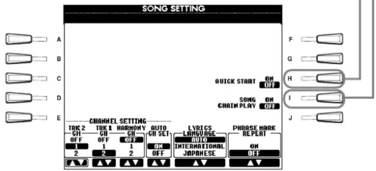 SONG SETTING A B C D E F G H I J QUICK START ON OFF SOMG ON CHAIN PLAY OFF CHANNEL SETTING TRK 2 TRK 1 HARMONY AUTO LYRICS PHRASE MARK GH GH GH CH LANGUAGE REPEAT OFF OFF AUTO INTERNATIONAL ON 1 1 1 ON INTERNATIONAL JAPANESE OFF 2 2 2 OFF ▲ ▲ ▲ ▲ ▲ ▲ ▲ ▲ ▲ ▲ ▲ ▲