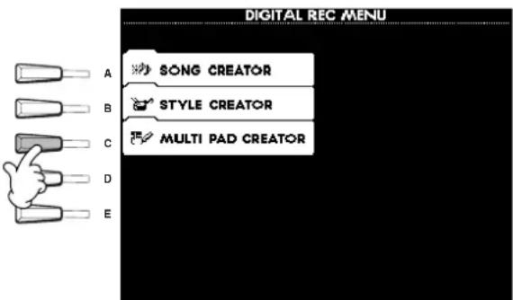 DIGITAL REC MENU A SONG CREATOR B STYLE CREATOR C MULTI PAD CREATOR D E