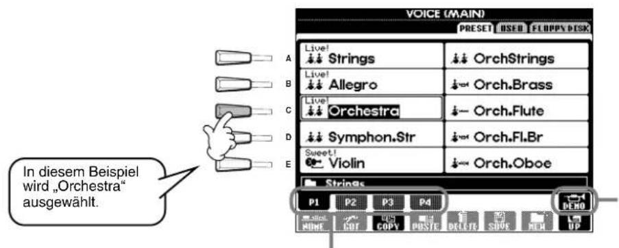 VOICE (MAIN) PRESET USED FLUFPY DISK Live! Strings OrchStrings Live! Allegro Orch.Brass Live! Orchestra Orch.Flute Symphon.Str Orch.Fl.Br Sweet!! Violin Orch.Oboe In diesem Beispiel wird „Orchestra“ ausgewählt. P1 P2 P3 P4 DONE MORE GOT COPY POSTE DELETE SAVE MEI UP