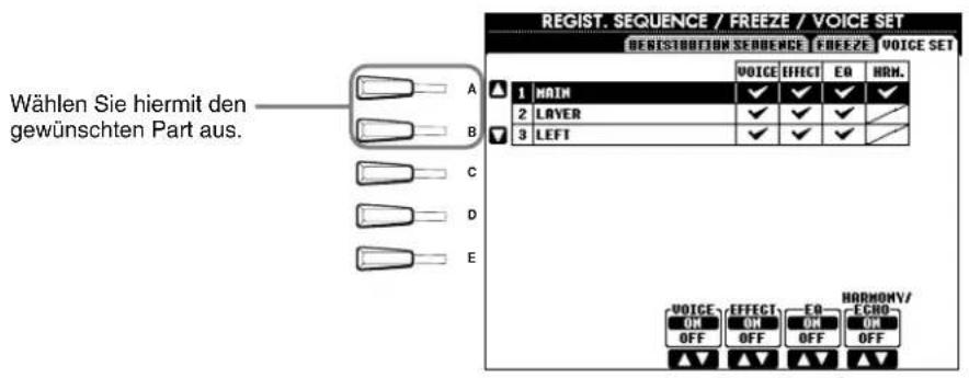 Wählen Sie hiermit den gewünschten Part aus. REGIST. SEQUENCE / FREEZE / VOICE SET REGISTROTTION SEQUENCE FREEZE VOICE SET 1 MAIN ✓ ✓ ✓ ✓ 2 LAYER ✓ ✓ ✓ ✓ 3 LEFT ✓ ✓ ✓ ✓ VOICE EFFECT EQ HRM. VOICE EFFECT EQ HORMV/ OFF OFF ON ON OFF OFF