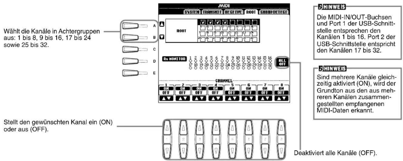 Wählt die Kanäle in Achtergruppen aus: 1 bis 8, 9 bis 16, 17 bis 24 sowie 25 bis 32. Stellt den gewünschten Kanal ein (ON) oder aus (OFF). DEaktiviert alle Kanäle (OFF). Rt x MONITOR Rt x ON Rt x CHANNEL Rt x RINWEIS Die MIDI-IN/OUT-Buchsen und Port 1 der USB-Schnittstelle entsprechen den Kanälen 1 bis 16. Port 2 der USB-Schnittstelle entspricht den Kanälen 17 bis 32. Rt x HINWEIS Sind mehrere Kanäle gleichzeitig aktiviert (ON), wird der Grundton aus den aus mehreren Kanälen zusammengestellten empfangenen MIDI-Daten erkannt.