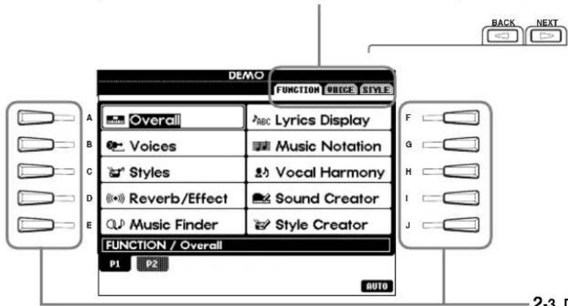 DEMO FUNCTION OBECE STYLE A Overall B Voices C Styles D Reverb/Effect E Music Finder FUNCTION / Overall P1 P2 F G H I J BACK NEXT AUTO 2-3