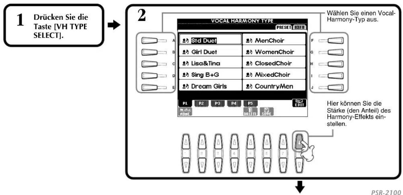 YAMAHA Portatone PSR-1100 - Auswählen eines Vocal-Harmony-Typs - 1
