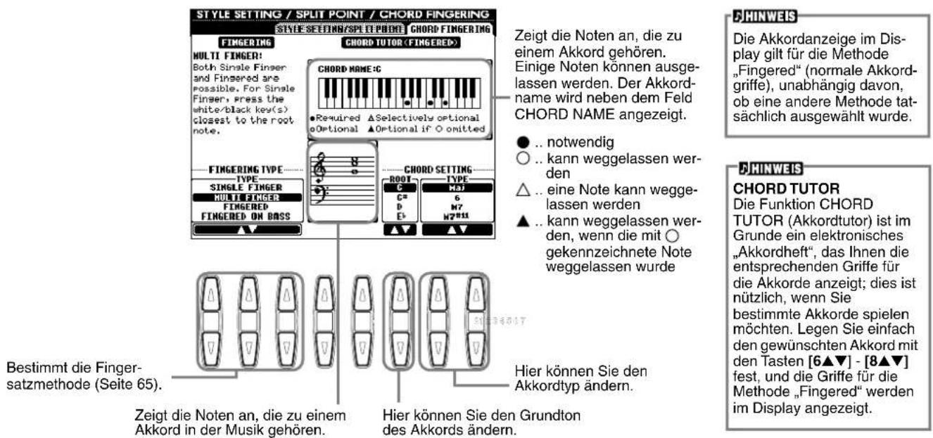 STYLE SETTING / SPLIT POINT / CHORD FINGERING STEEF SETTING/SPIE EPHIDE CHORD FINGERING FINGERING MULTI FINGER: Both Single Finger and Fingered are possible. For Single Finger, press the white/black key(s) closest to the root note. CHORD TUTOR CHORD NAME: G ● Required △Selectively optional ○Optional ▲Optional if ○ omitted Zeigt die Noten an, die zu einem Akkord gehören. Einige Noten können ausge- lassen werden. Der Akkord- name wird neben dem Feld CHORD NAME angezeigt. ● .. notwendig ○ .. kann weggelassen wer- den △ .. eine Note kann wegg- lassen werden ▲ .. kann weggelassen wer- den, wenn die mit ○ gekennzeichnete Note weggelassen wurde FINGERING TYPE TYPE SINGLE FINGER MULTI FINGER FINGERED FINGERED ON BASS CHORD SETTING ROOT C C# D E# M7 M7#11 Bestimmt die Finger- satzmethode (Seite 65). Zeigt die Noten an, die zu einem Akkord in der Musik gehören. Hier können Sie den Grundton des Akkords ändern. Hier können Sie den Akkordtyp ändern. FJHINWEIS Die Akkordanzeige im Dis- play gilt für die Methode „Fingered“ (normale Akkord- griffe), unabhängig davon, ob eine andere Methode tat- sächlich ausgewählt wurde. FJHINWEIS CHORD TUTOR Die Funktion CHORD TUTOR (Akkordtutor) ist im Grunde ein elektronisches „Akkordheft“, das Ihnen die entsprechenden Griffe für die Akkorde anzeigt; dies ist nützlich, wenn Sie bestimmte Akkorde spielen möchten. Legen Sie einfach den gewünschten Akkord mit den Tasten [6▲▼] - [8▲▼] fest, und die Griffe für die Methode „Fingered“ werden im Display angezeigt.