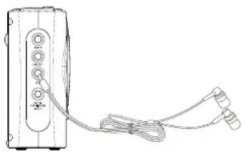 SANGEAN WFR-28D - Line-Out-Ausgang (3,5-mm-Anschluss) - 1