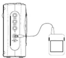 SANGEAN WFR-28D - Anschluss des Radios an Ihr Computernetzwerk - 1