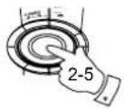 SANGEAN WFR-28D - Manuelle Sendersuche - 2