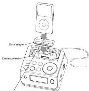 SANGEAN MMC-96I - Wichtig: - 1