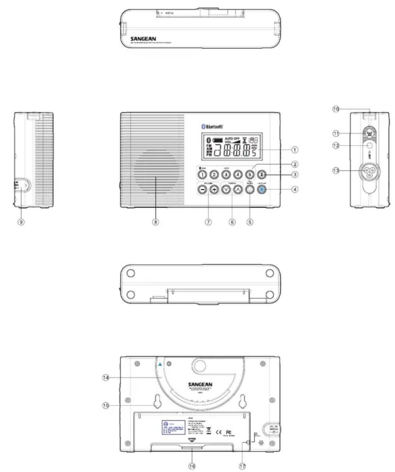 SANGEAN H202 - 1