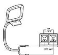 SANYO AWM-660 - AM antenna - 3
