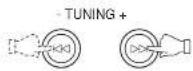 SANYO AWM-660 - Changing a program - 3