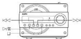 SANYO AWM-660 - CAUTION: - 5