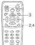 SANYO AWM-660 - Manual tuning - 3