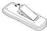 SANYO AWM-660 - REMOTE CONTROL - 2