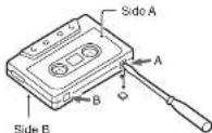 SANYO AWM-660 - (for protecting valuable recordings) - 1