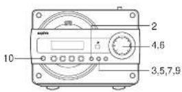 SANYO AWM-660 - Example: - 1