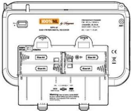 SANGEAN DAB Radio 100% NL - Batteriebetrieb mit wiederaufladbaren Batterien - 1