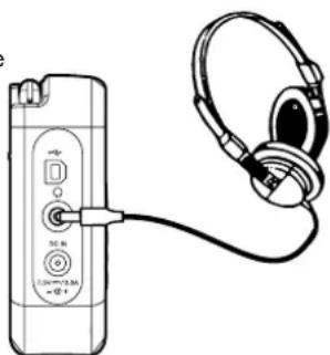 SANGEAN DAB Radio 100% NL - WICHTIG: - 1