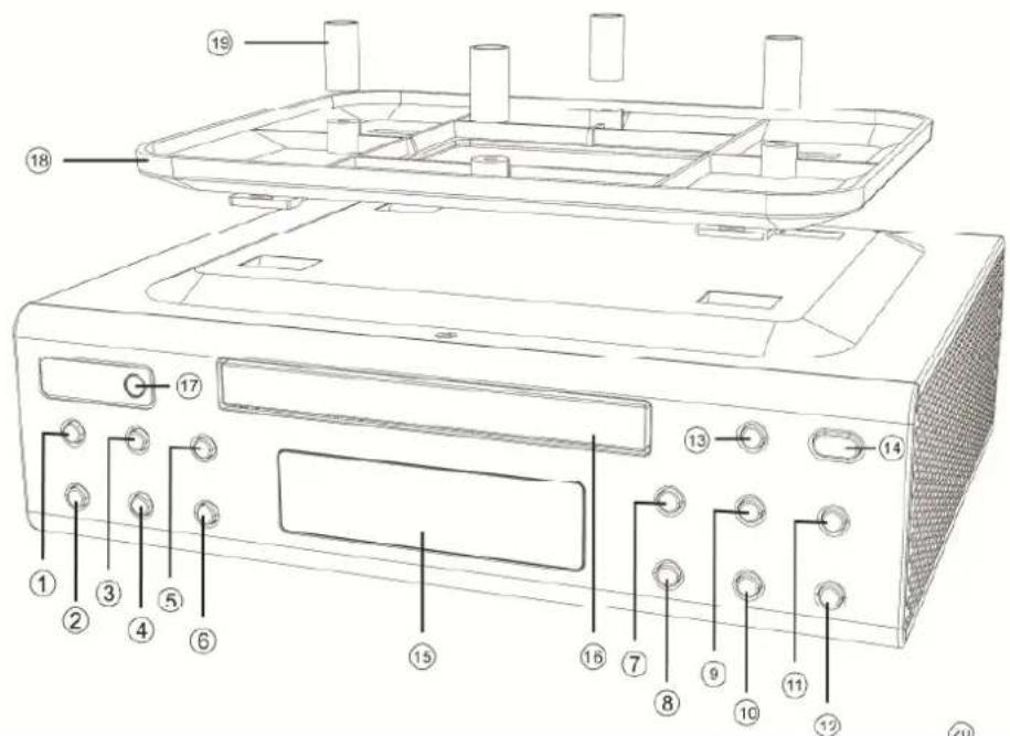 Soundmaster UR2060 - Inverkehrbringer - 1