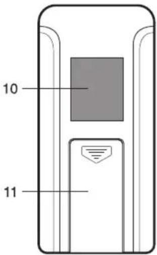 Soundmaster UR 2080 - Funktionen Fernbedienung - 2
