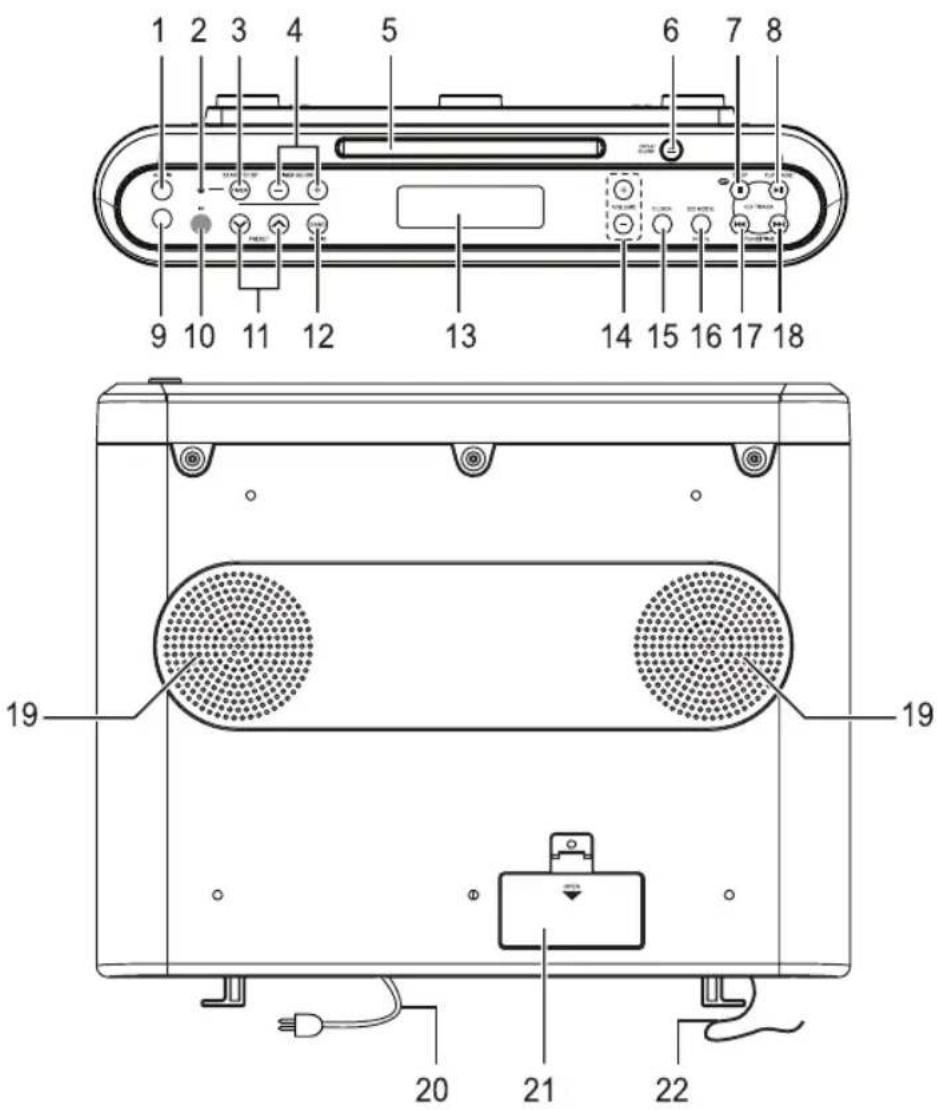 Soundmaster UR 2080 - UKW-Wurfantenne - 1