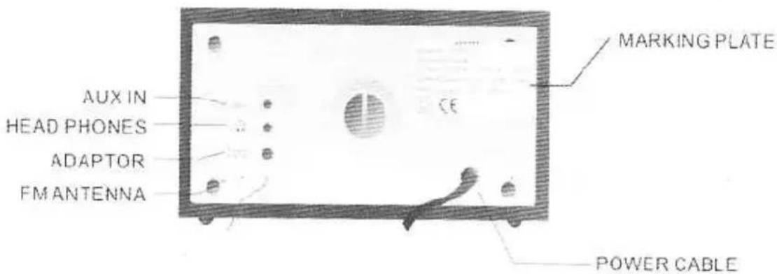 Soundmaster TR18 - Bedienelemente - 2