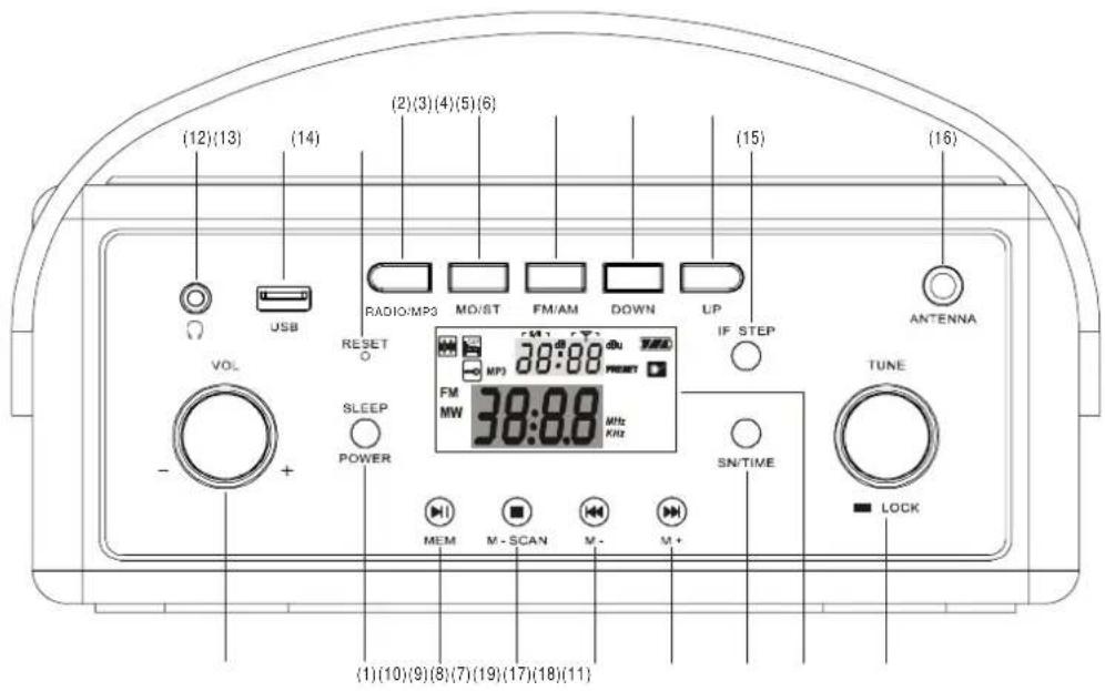 Soundmaster TR 50USB - Achtung: - 2