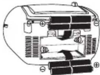 Soundmaster SCD5405 - BATTERIEBETRIEB - 2