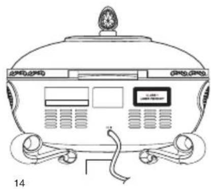 Soundmaster P500BE - BEDIENELEMENTE - 3
