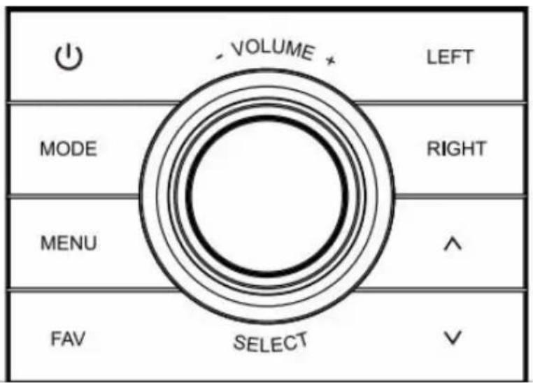 Soundmaster IR4000WE - I Merkmale/Technische Kenndaten - 1