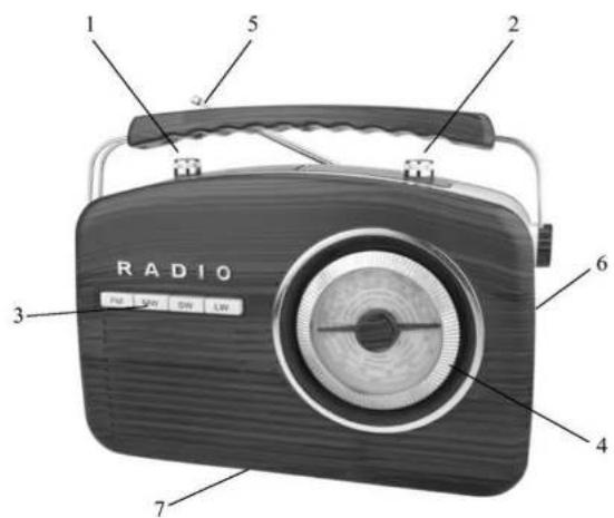 Marquant MPR104 - Waar vind je wat ? - 1