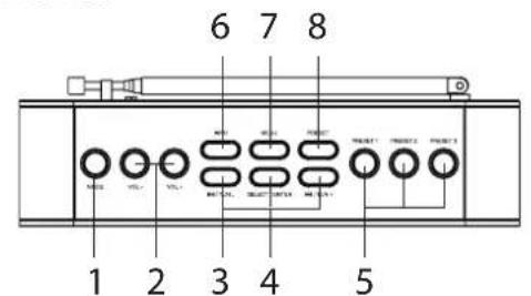 6 7 8 1 2 3 4 5
