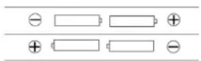 DUAL DAB 4.1 T - Hinweis: - 1