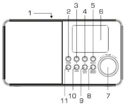 1 2 3 4 5 6 VOLUME 10 9 8 7 11 2 RHOIC RHOIC RATIO RHOIC RATIO RHOIC RATIO