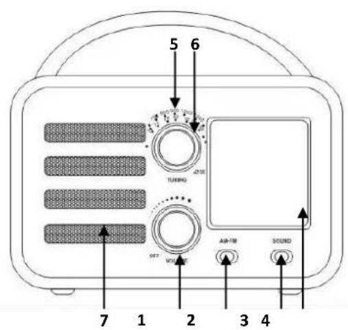 5 6 TURING 2100 OFF VOLT AIR-TM SOUND 7 1 2 3 4