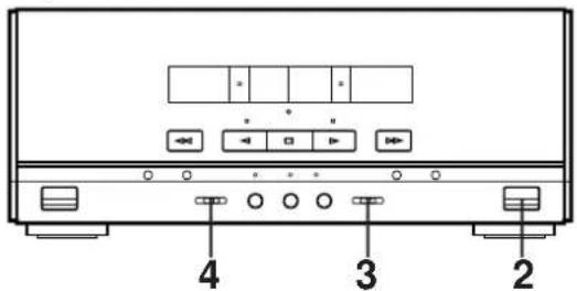 Diagram of a CD-ROM front panel with labeled buttons and indicators for status, function, and playback controls.