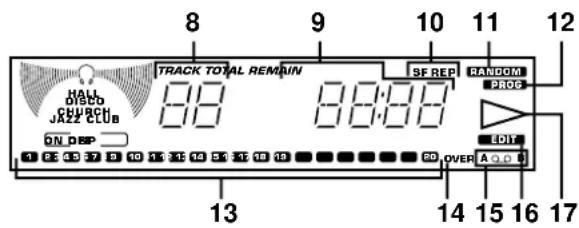 8 9 10 11 12 TRACK TOTAL REMAIN SF.REP RANDOM PRICE ON DRIP 13 14 15 16 17 OFF A.O.O.