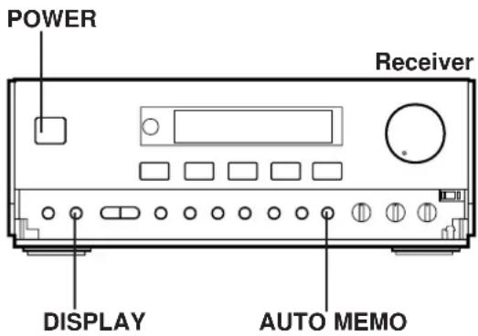 POWER Receiver DISPLAY AUTO MEMO