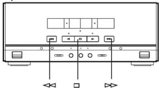 Diagram of a computer rear panel with labeled buttons and indicators for status, navigation, and display control.