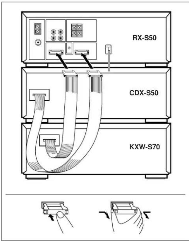 RX-S50 CDX-S50 KXW-S70