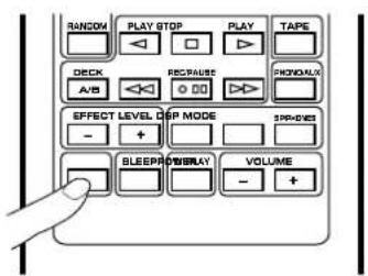 RANDOM PLAY STOP PLAY TAPE DECK RECPAUSE PONDIALX A/B EFFECT LEVEL GIP MODE SPINDS - + BLEEP R#R#RLAY VOLUME - +
