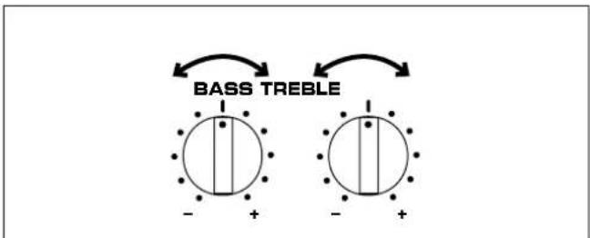 BASS TREBLE - + - +