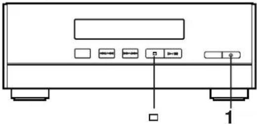 Diagram of a device rear panel with labeled buttons and indicator lights, marked as item 1