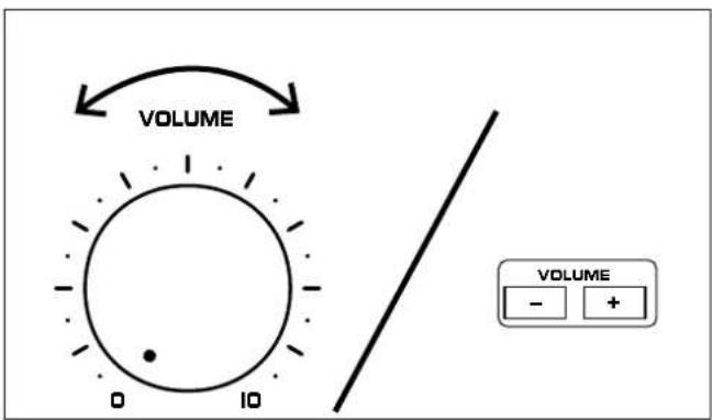 VOLUME 0 10 VOLUME - +