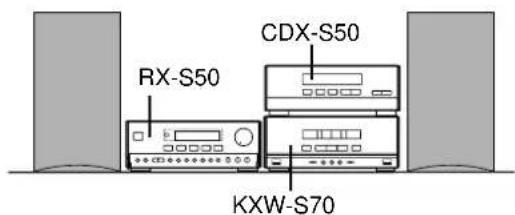 RX-S50 CDX-S50 KXW-S70