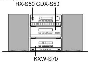 RX-S50 CDX-S50 KXW-S70