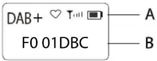 DAB+ F0 01DBC A B