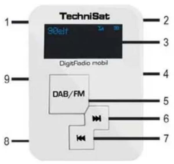 TechniSat 90st DigitRadio mobil 1 2 3 4 9 DAB/FM 5 6 8 7