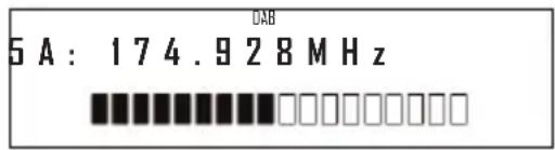 5 A : 174.928 MHz DAB